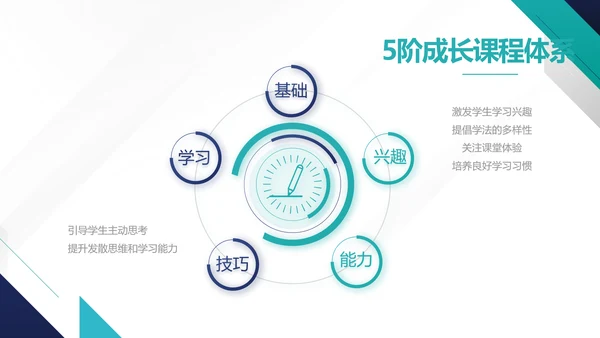 蓝色简约知识竞赛答题动态PPT模板
