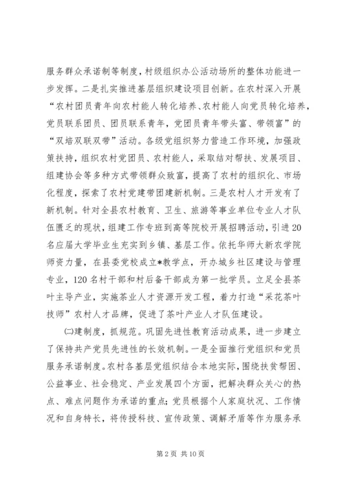 农村基层组织建设督办会上的讲话.docx