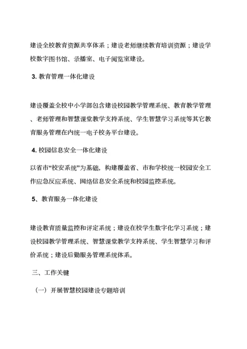 学校作文之华为智慧校园建设专项方案.docx