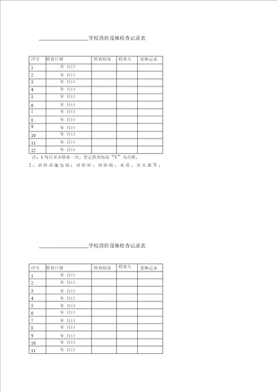 学校消防设施检查记录表