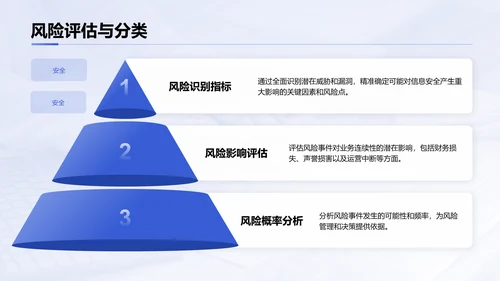 紫色3D风信息安全与职场风险防范PPT模板