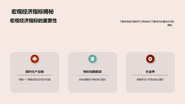 宏观经济学解析