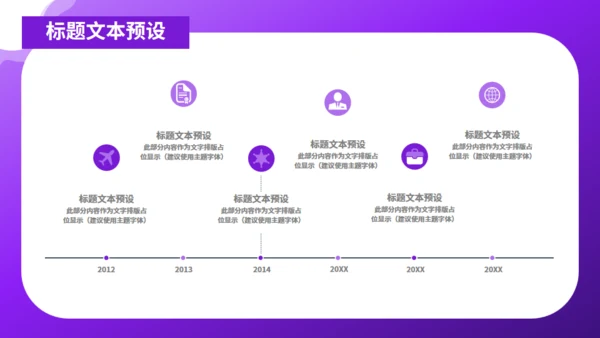 紫色科技AI人工智能商业计划书通用PPT模板