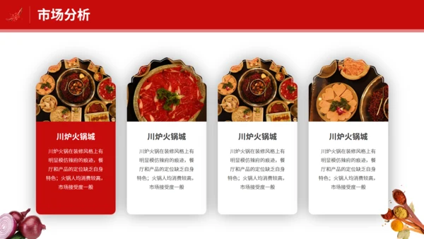 铜火锅加盟通用PPT模板