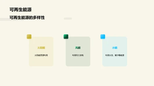 绿色革新，科技引领