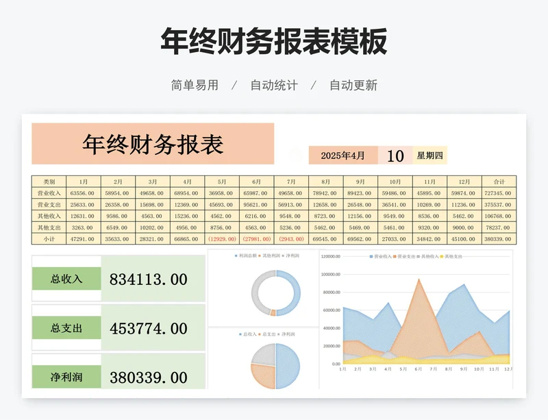 年终财务报表模板