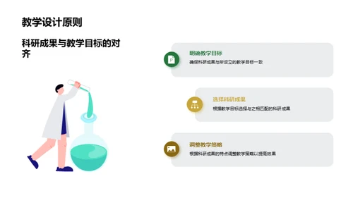 科研成果的教育转化