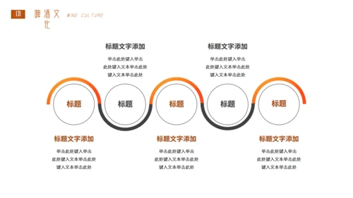 酒吧自酿啤酒文化介绍通用PPT模板