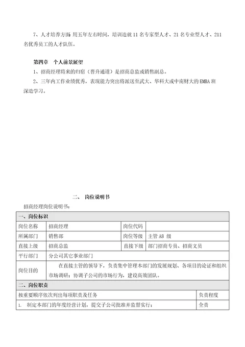 集团中高级管理人员招聘专用手册