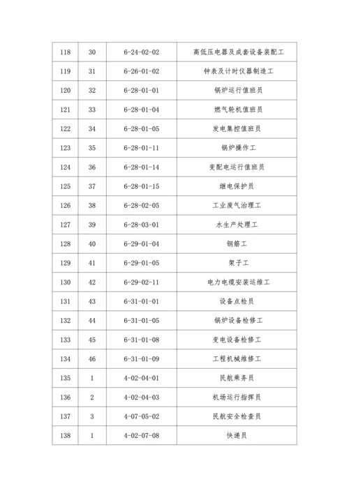 新版《国家职业技能标准》目录