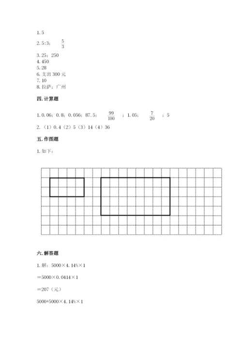 六年级下册数学期末测试卷含答案（精练）.docx