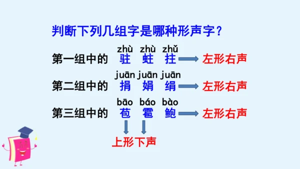 统编版语文四年级上册 第二单元 语文园地二   课件