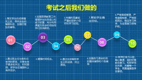 小学生家长会通用PPT模版