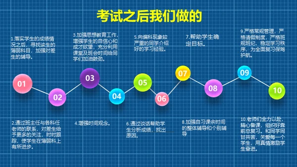 小学生家长会通用PPT模版