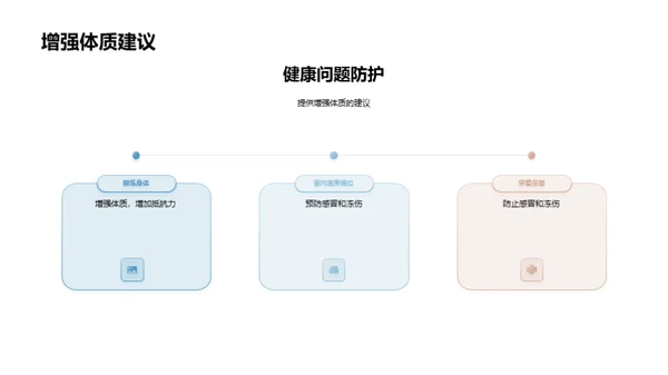 大寒节气保健知识