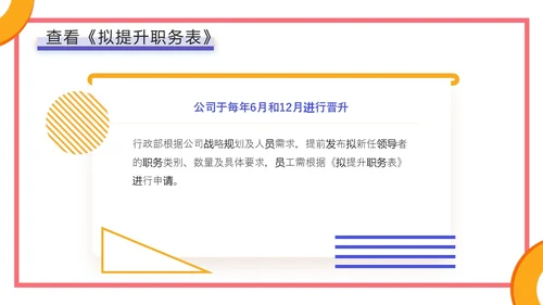 蓝色橙色几何简约风企业员工培训，人才培养与晋升管理PPT课件
