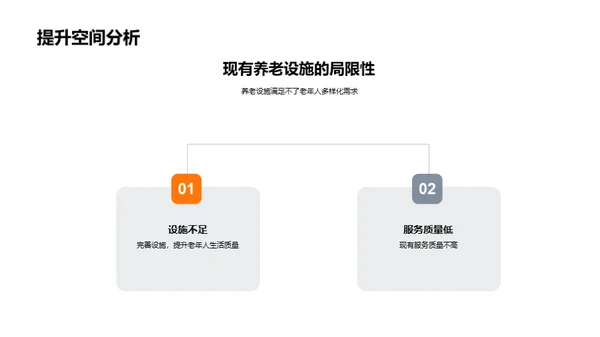 社区养老新模式