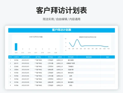 客户拜访计划表