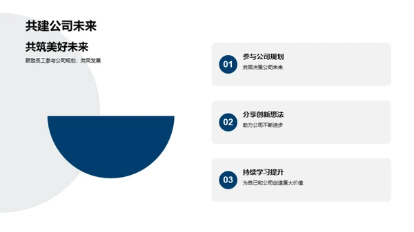 房产业年度回顾与展望