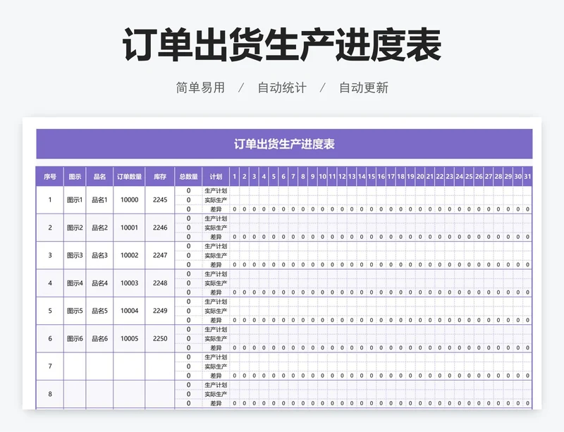 订单出货生产进度表