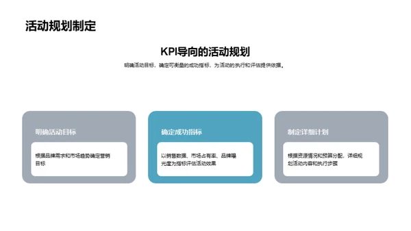 端午营销全攻略