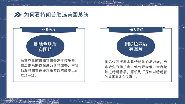 如何看特朗普胜选美国总统微党课PPT课件