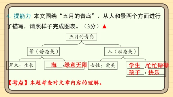 统编版语文五年级上册主题五　自然风光 阅读与写作指导   课件