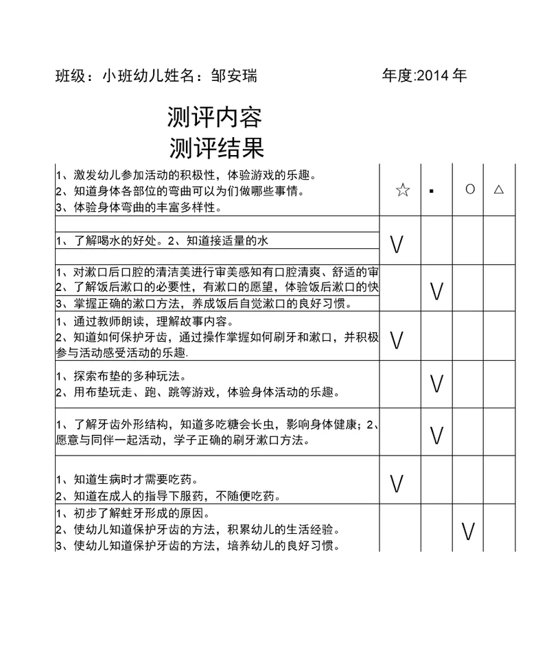 中心幼儿园健康教育考核评价表