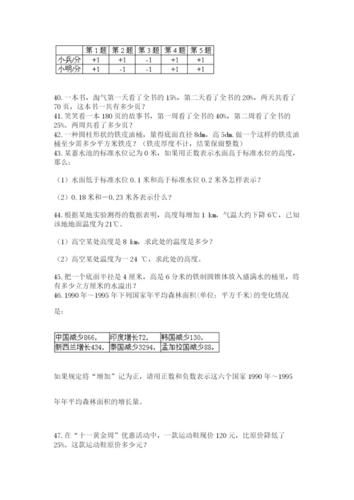 六年级小升初数学应用题50道及参考答案【综合卷】.docx