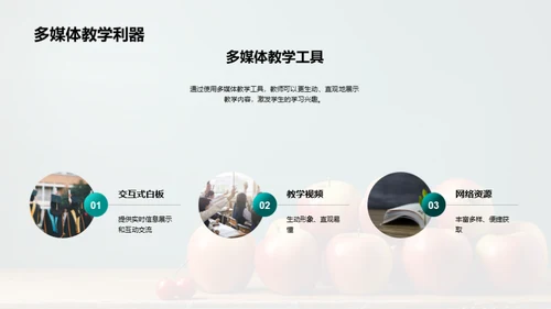 教师教学提升路线