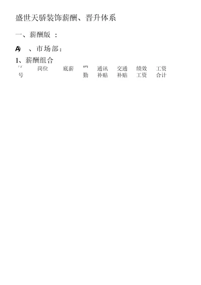 装饰公司薪酬体系包含晋升、提成制度