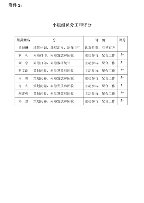 大学生阅读情况调查分析报告.docx