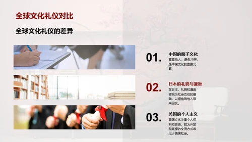 礼仪教育与社会融入