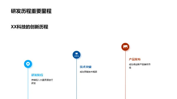 领跑创新：华瓴科技