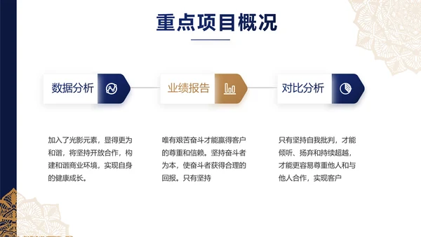 蓝色高端尊贵大气商业计划书商务PPT动态模板