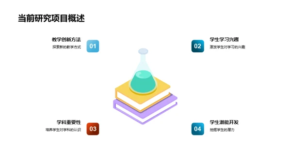 教学之光引领未来