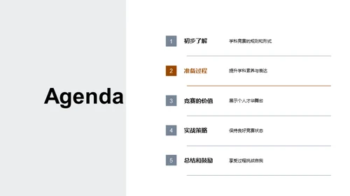 走进学科竞赛