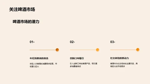 酒类市场新机遇解析