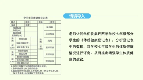 20.3课题学习 体质健康测试中的数据分析课件（共21张PPT） 2025年春人教版数学八年级下册