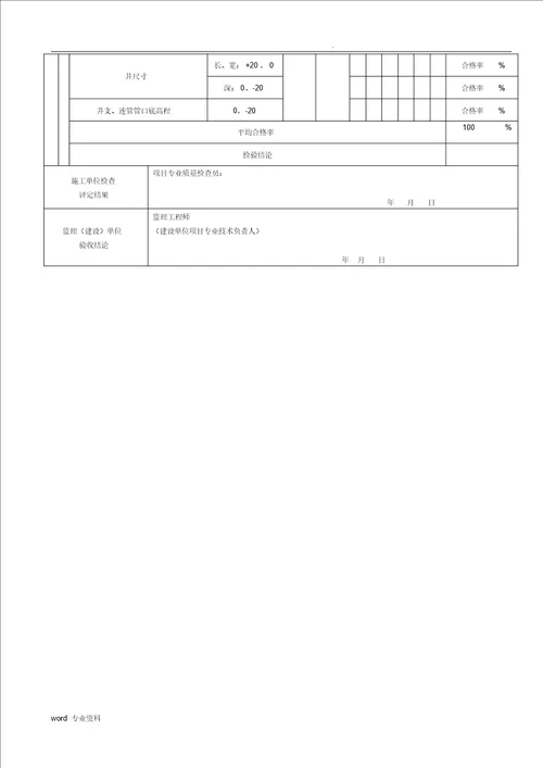 市政给排水管道工程检验批质量验收记录表格