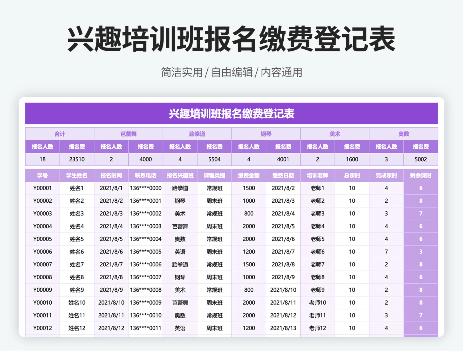 报名缴费登记表