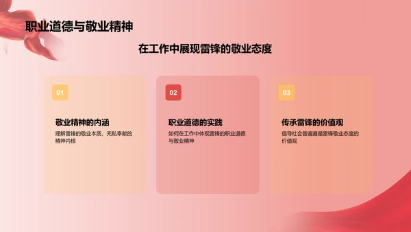 红色商务风雷锋精神PPT模板