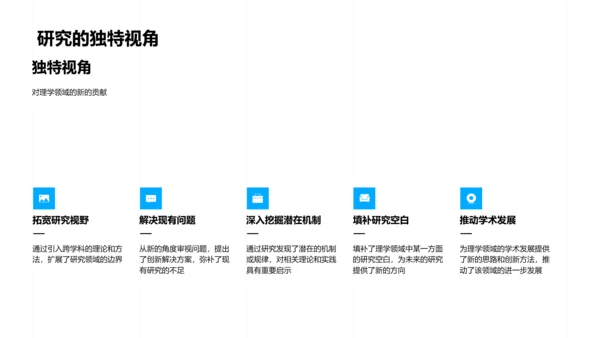 理学研究开题报告PPT模板