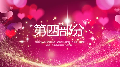 生日快乐生日派对纪念册电子相册动态PPT