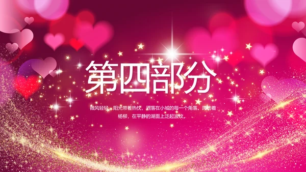 生日快乐生日派对纪念册电子相册动态PPT