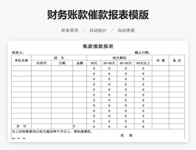 财务账款催款报表模版