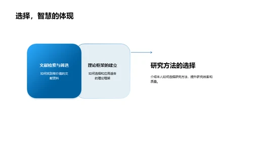 文学之旅：知识的追寻