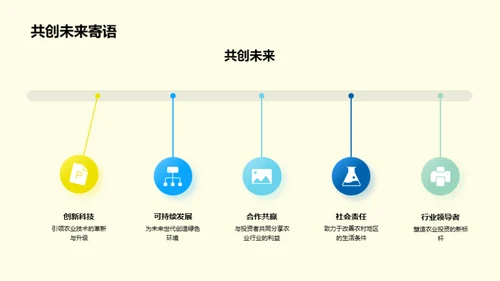 农业投资之路