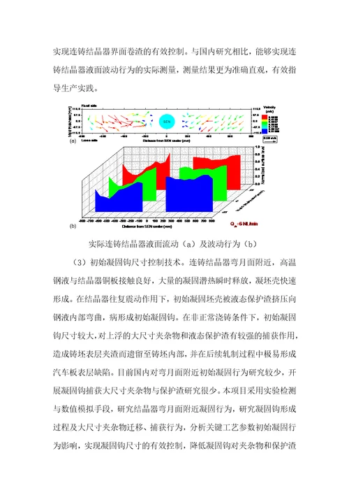 汽车板表面缺陷控制技术研究