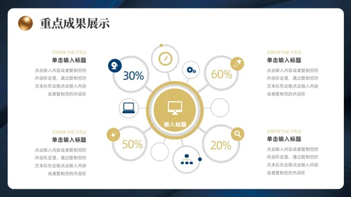 蓝色金色简约风工作总结汇报ppt模板